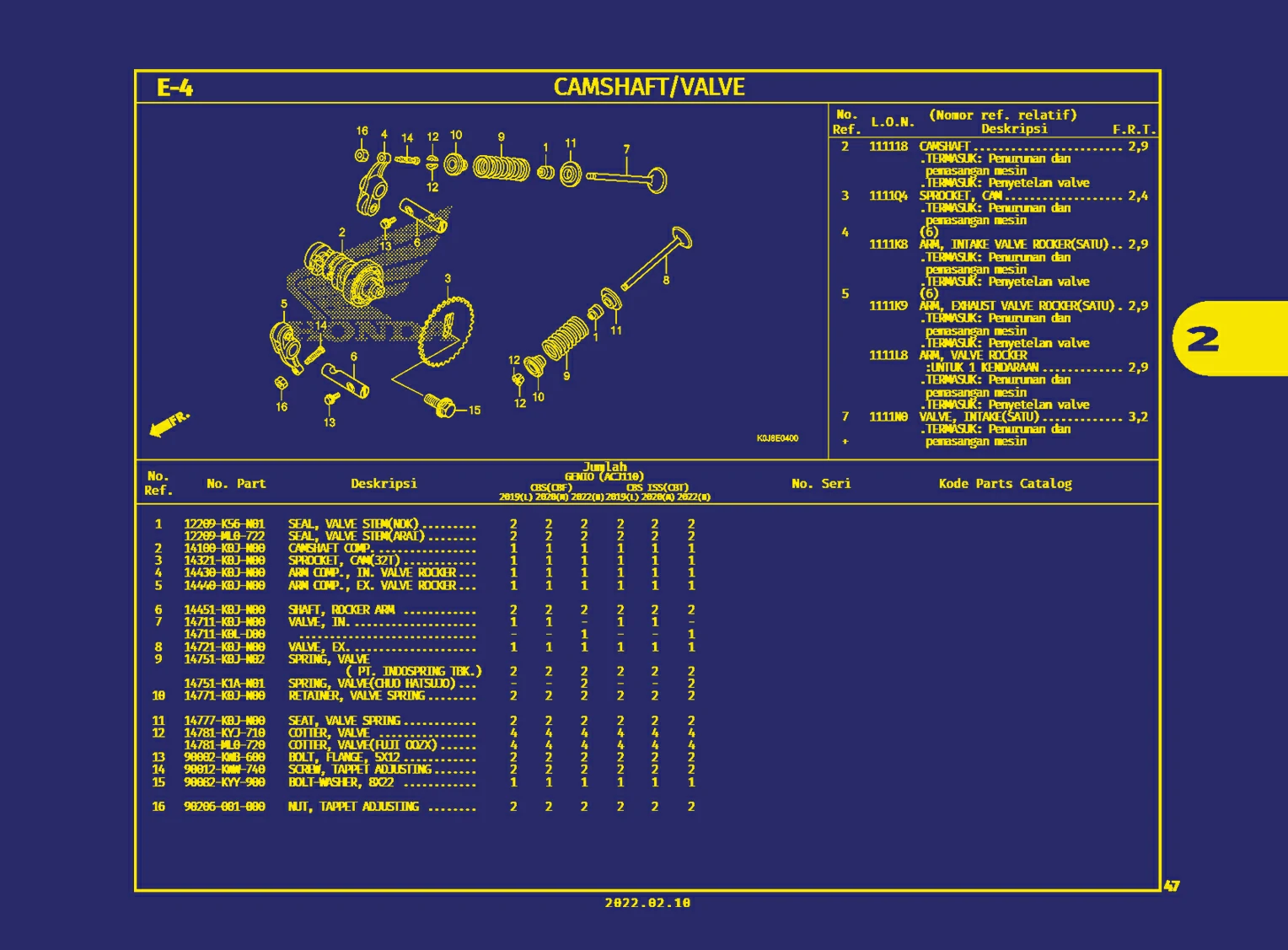 Camshaft, Valve A