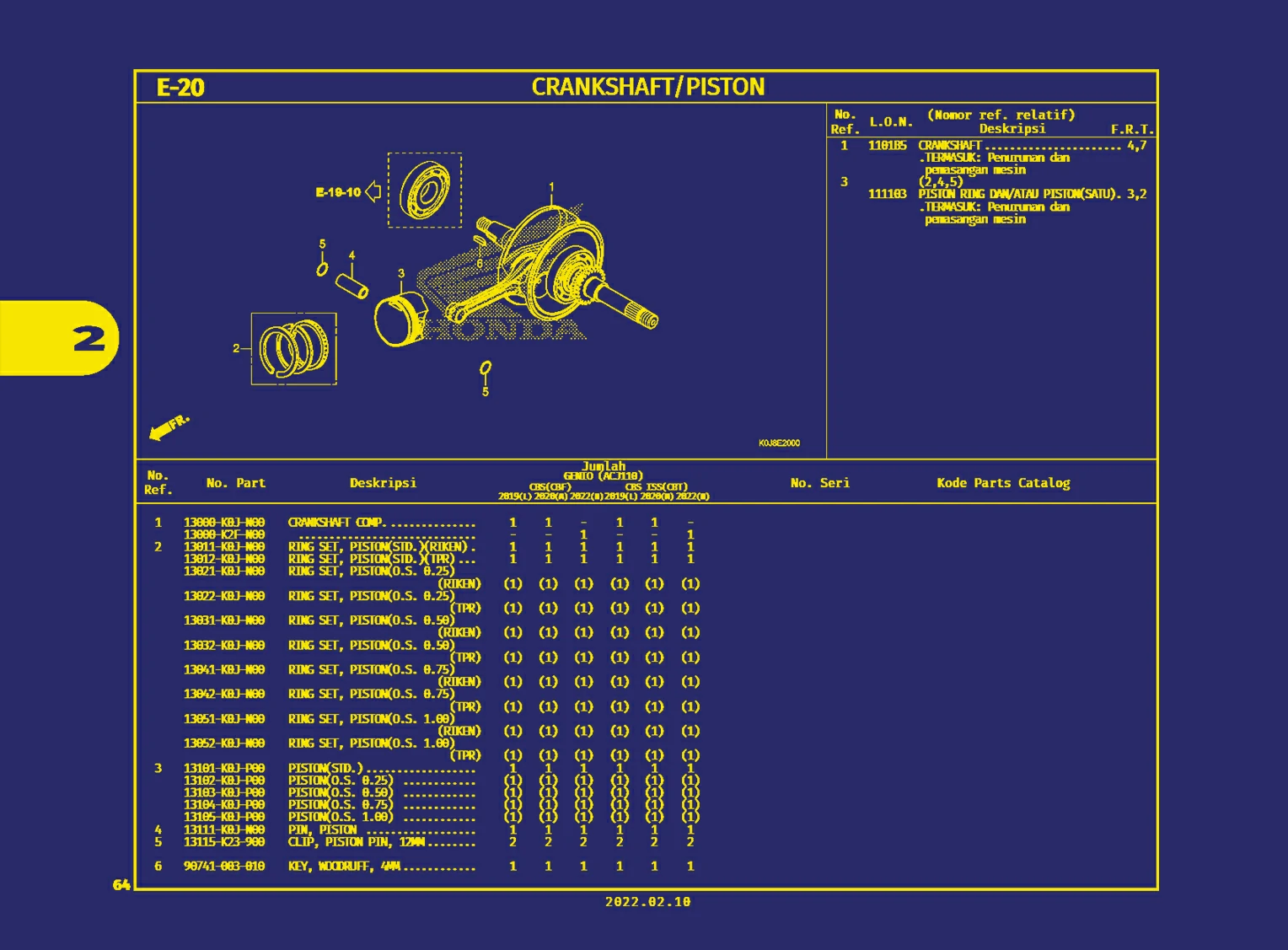 Crankshaft, Piston