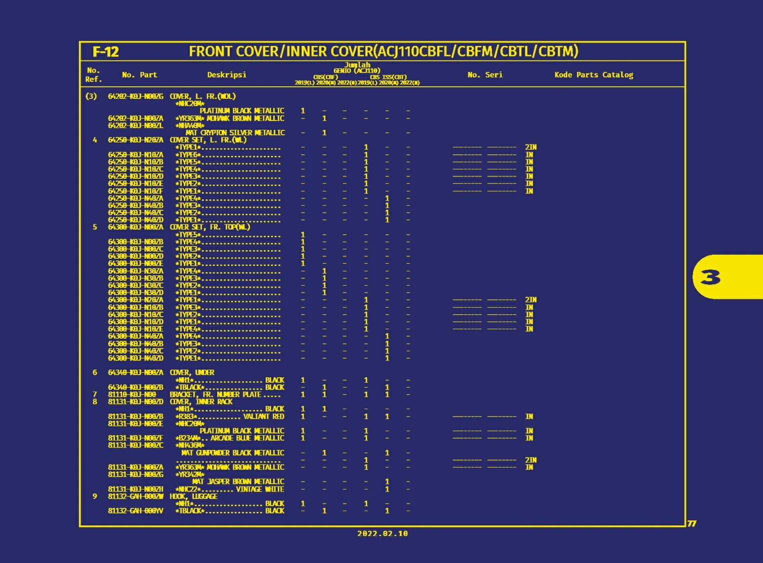 Front Cover, Inner Cover(AC)110cbfl, Cbfm, Cbtl, Cbtm B
