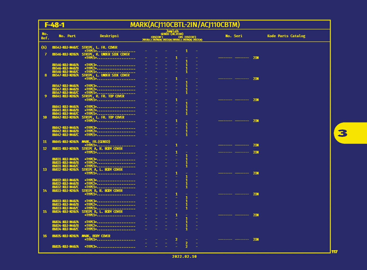 Mark(ACJ110Cbfl-2in, ACJ110Cbtm) B