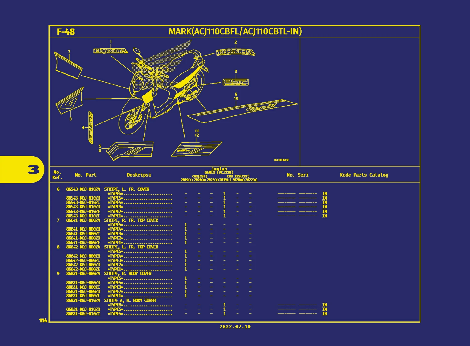Mark(ACJ110Cbfl, ACJ110Cbtl-In) B