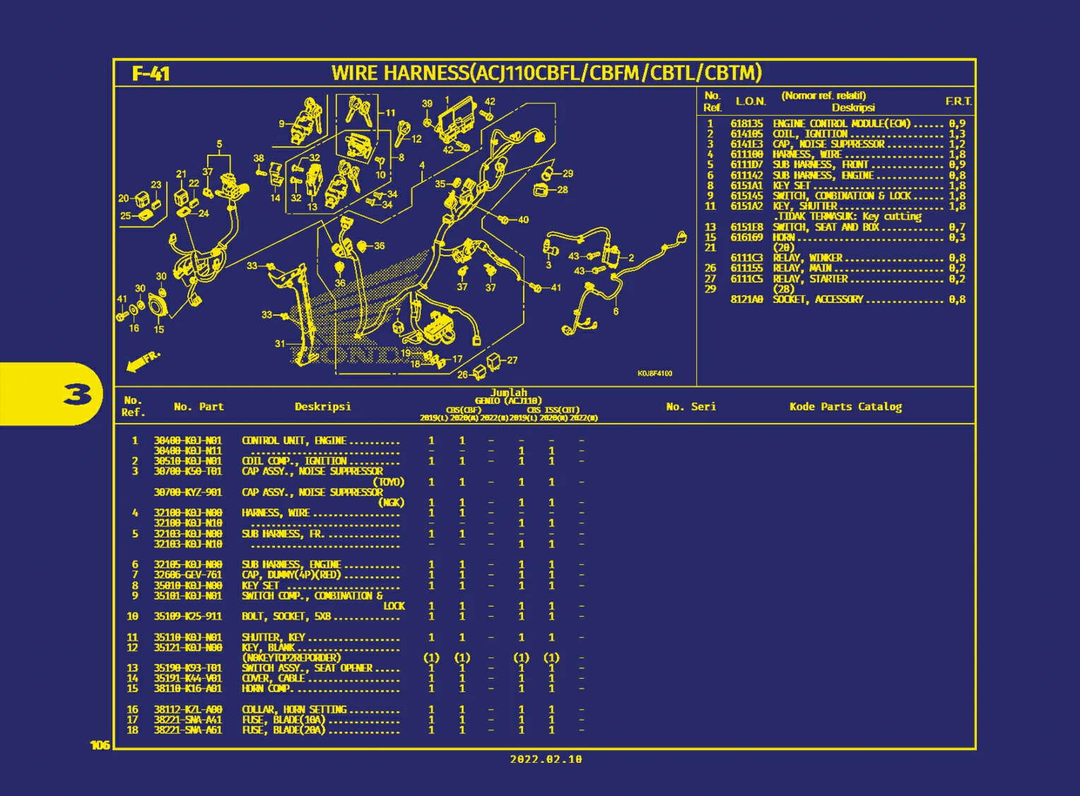 Wire Harness(AC)110Cbfl, Cbfm, Cntl, Cbtm A