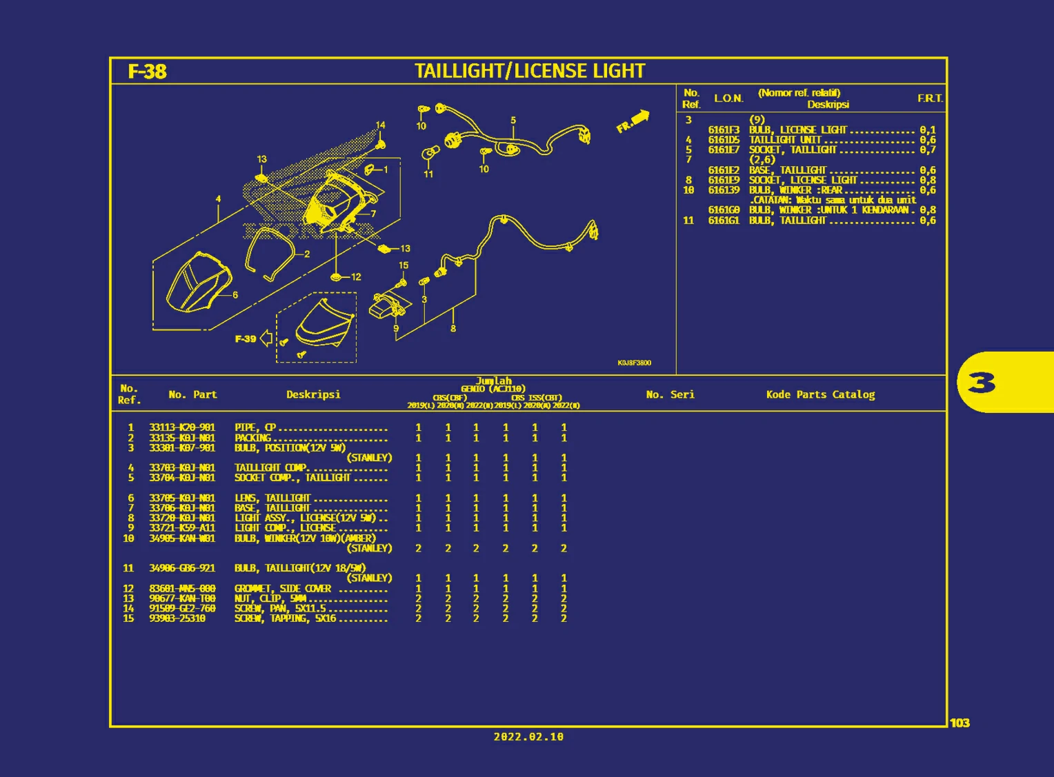Taillight, License Light