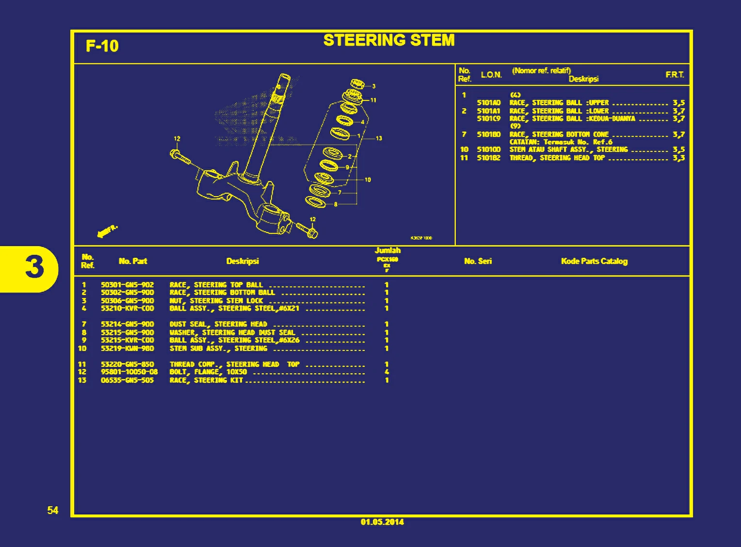 Steering Stem