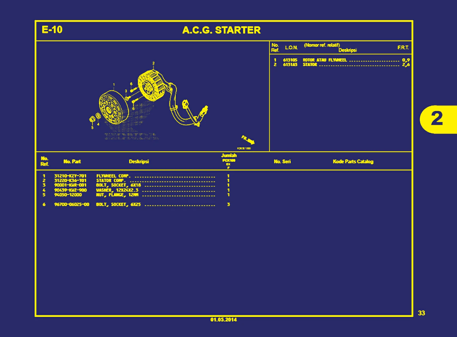 A.C.G. Starter