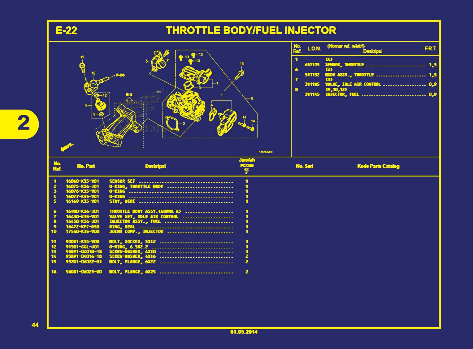 Throttle Body/fuel injector