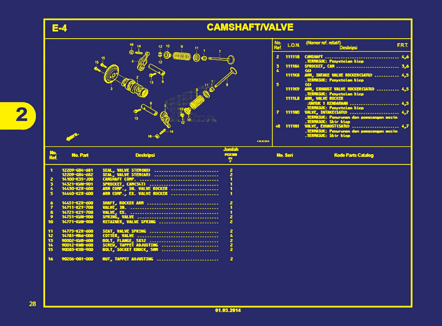 Camshaft, Valve