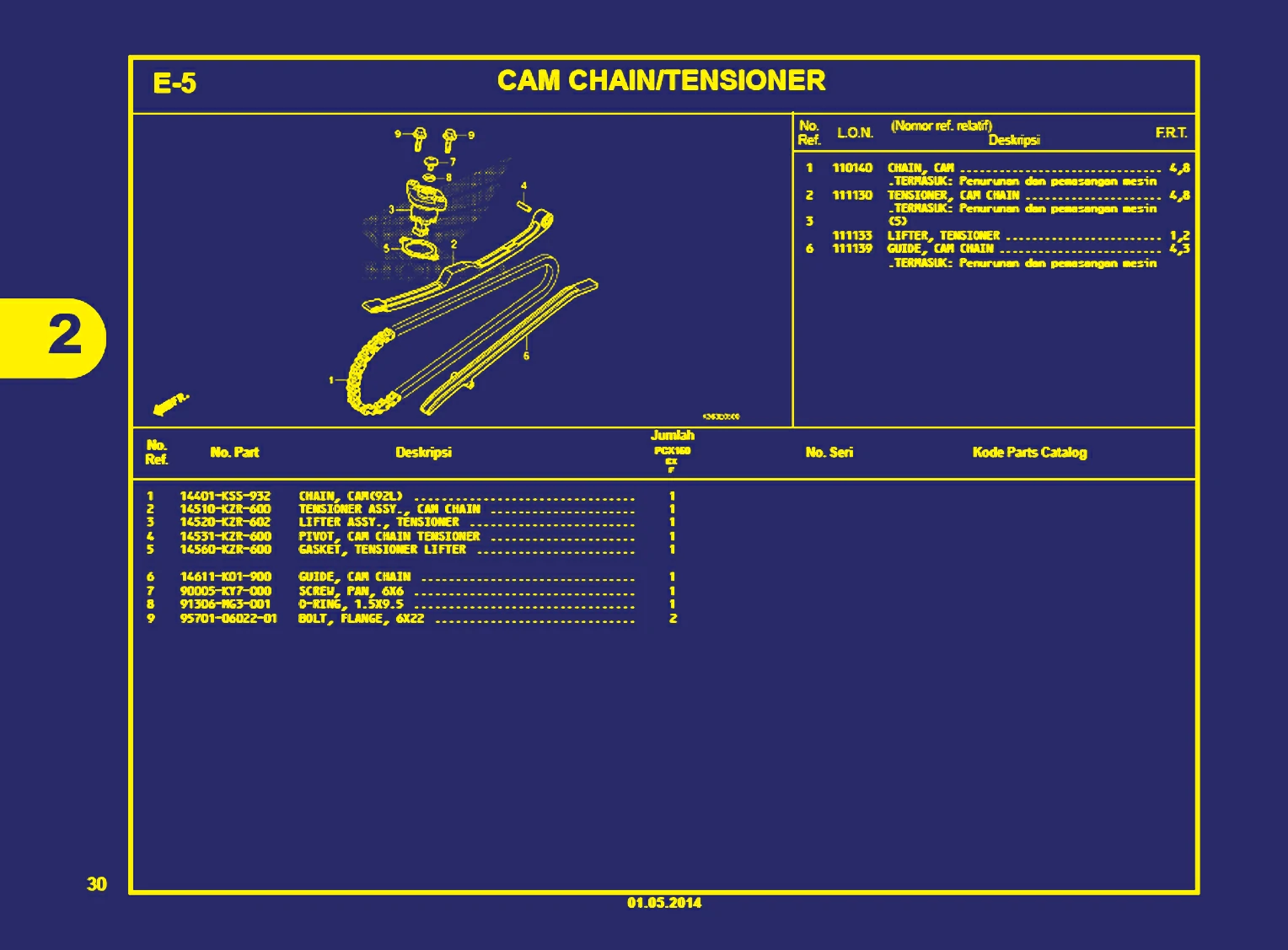 Cam Chain, Tensioner