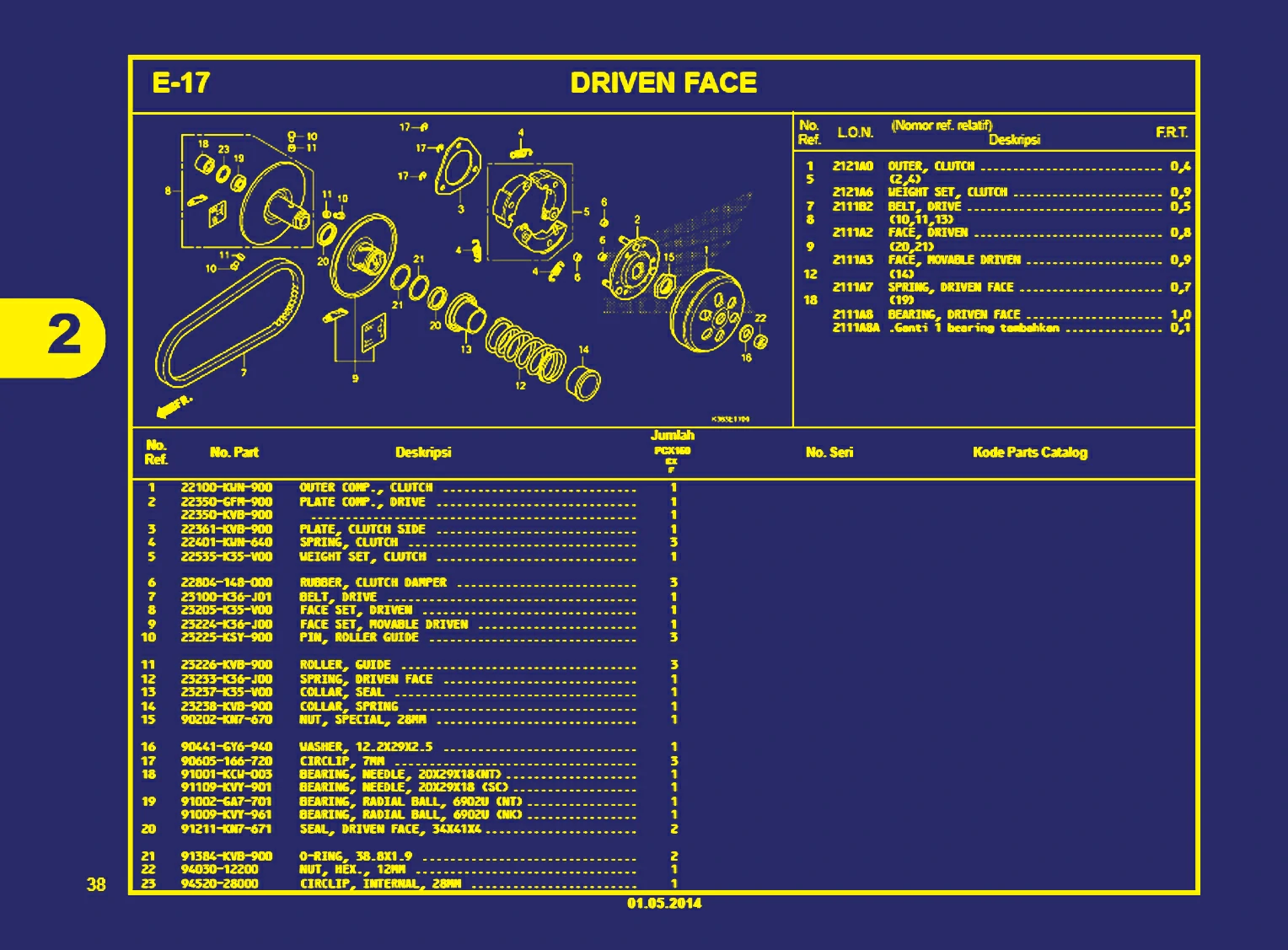 Driven Face A