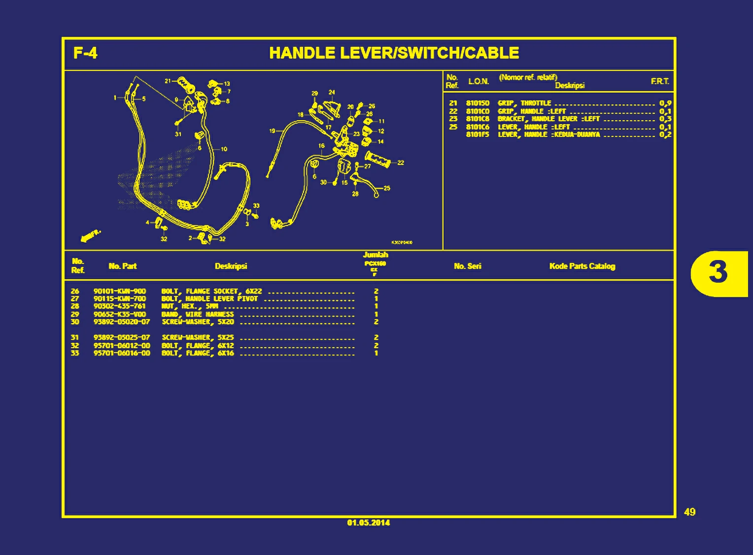Handle Lever, Switch, Cable B