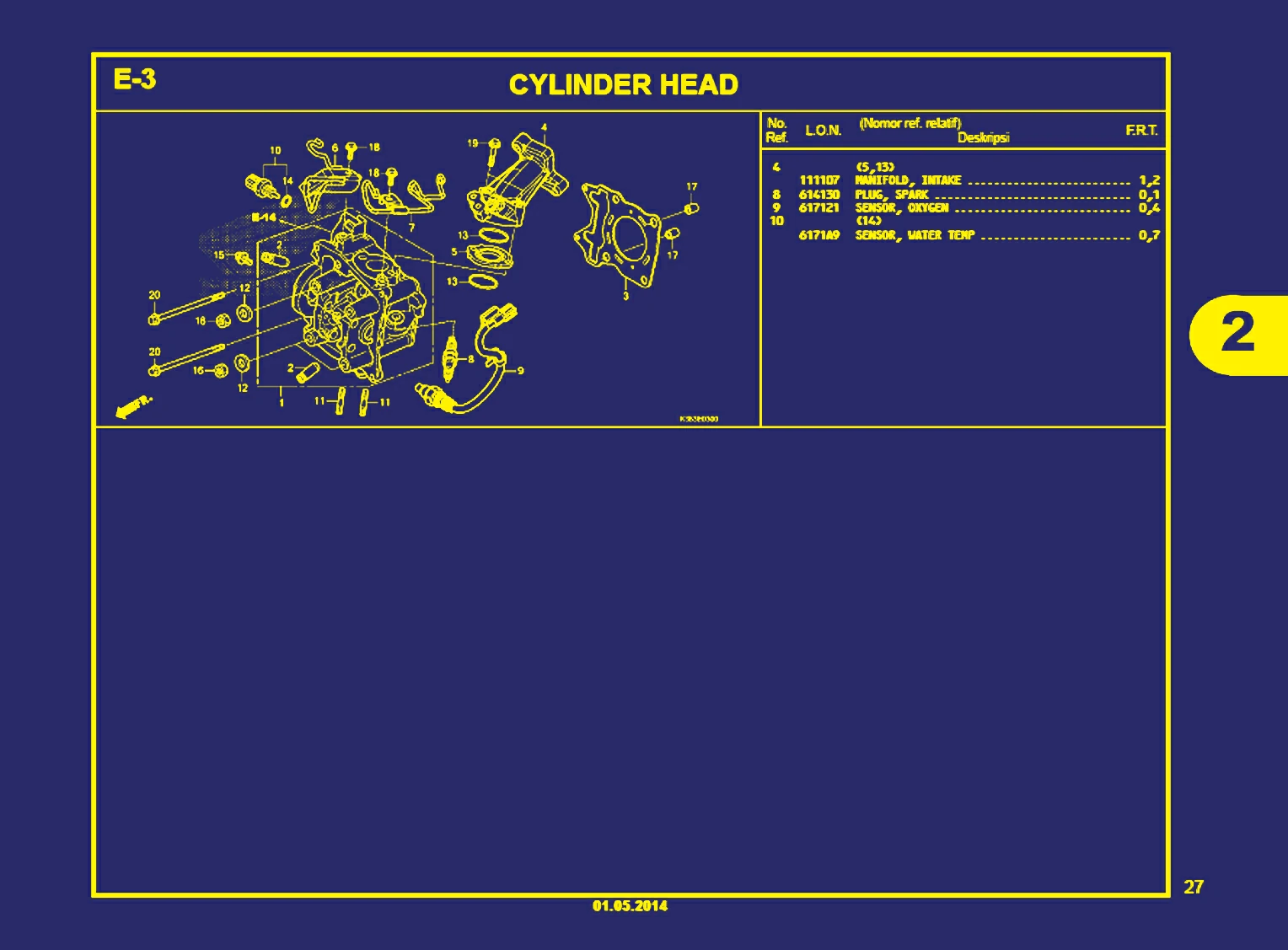 Cylinder Head B