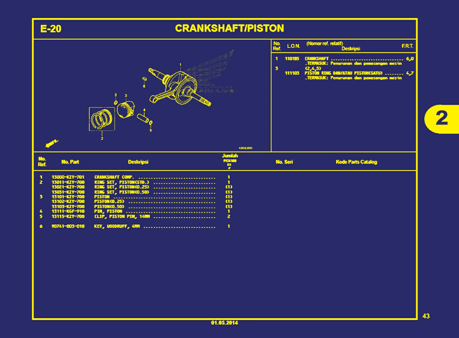 Crankshaft, Piston