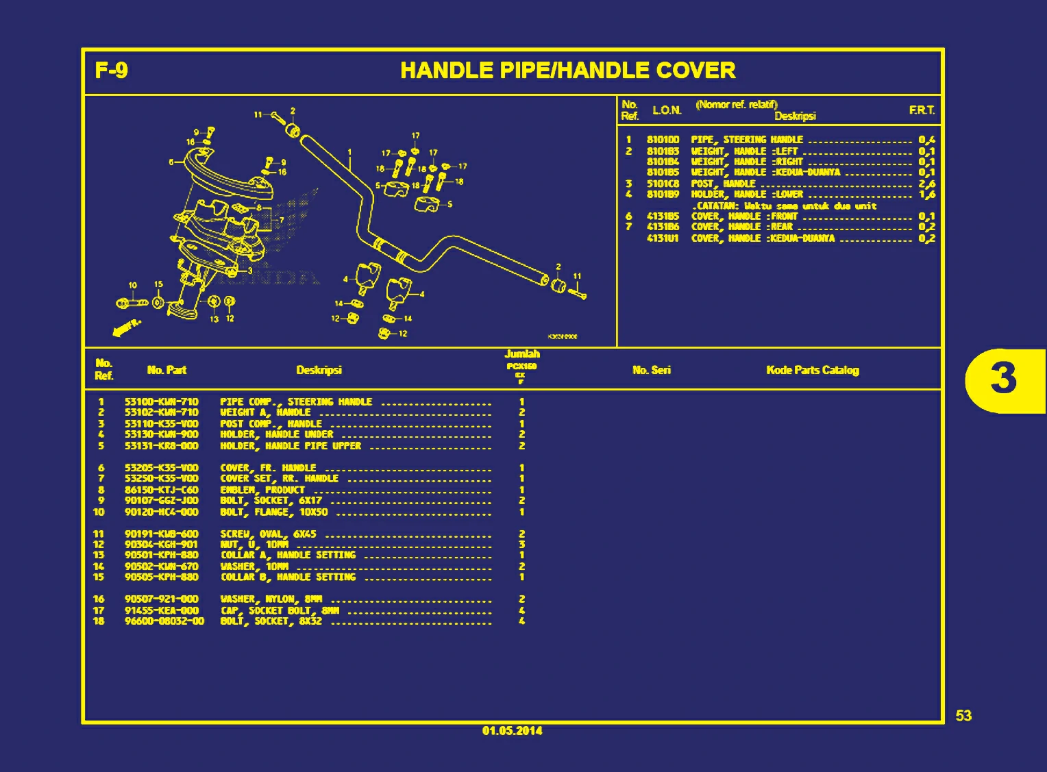 Handle Pipe, Handle Cover