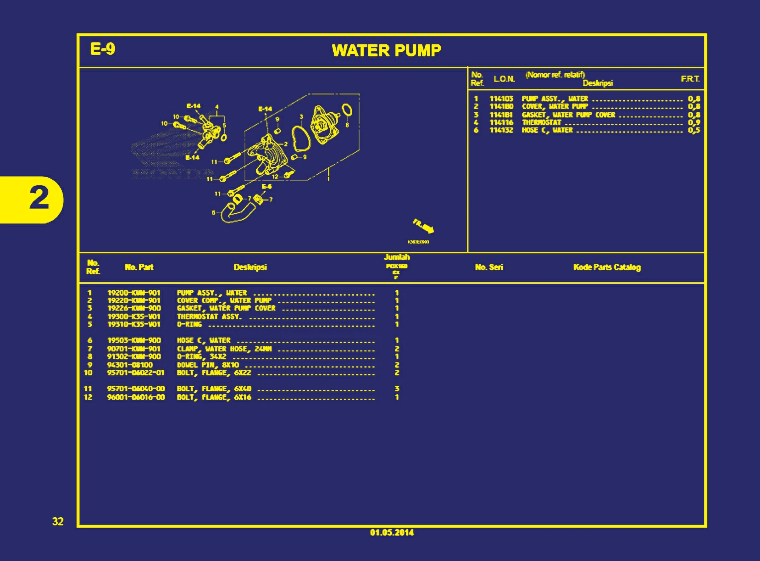 water pump