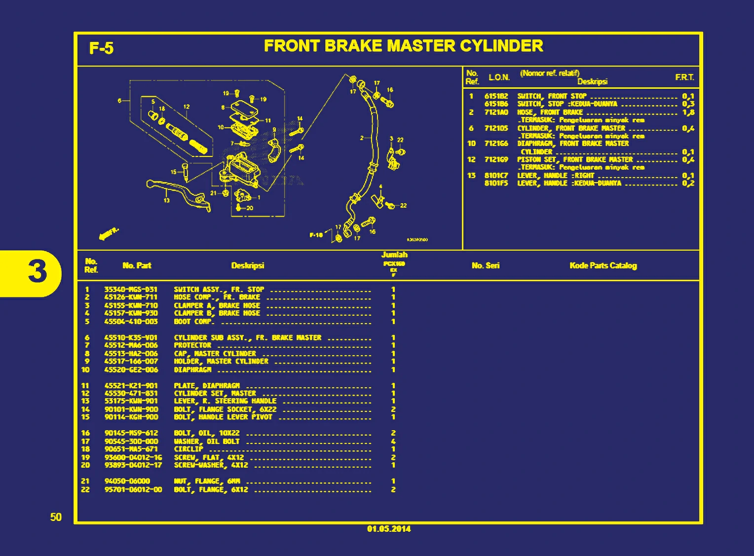 Front Brake Master Cylinder