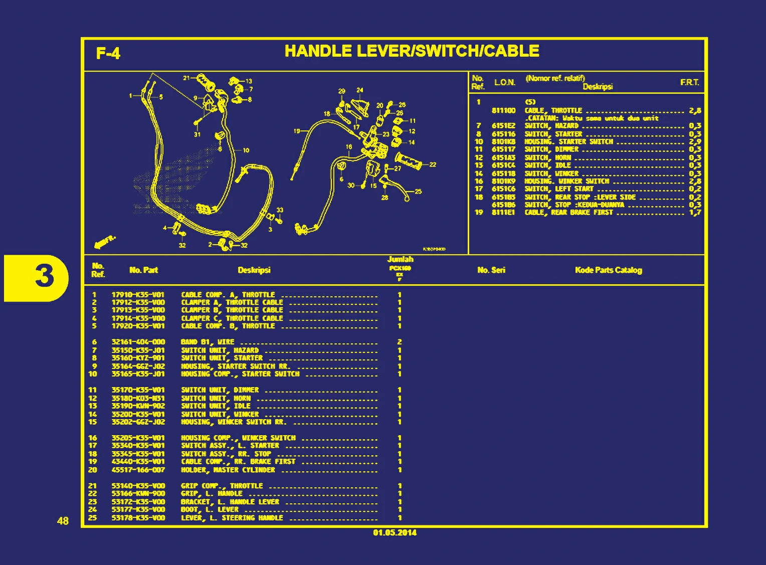 Handle Lever, Switch, Cable