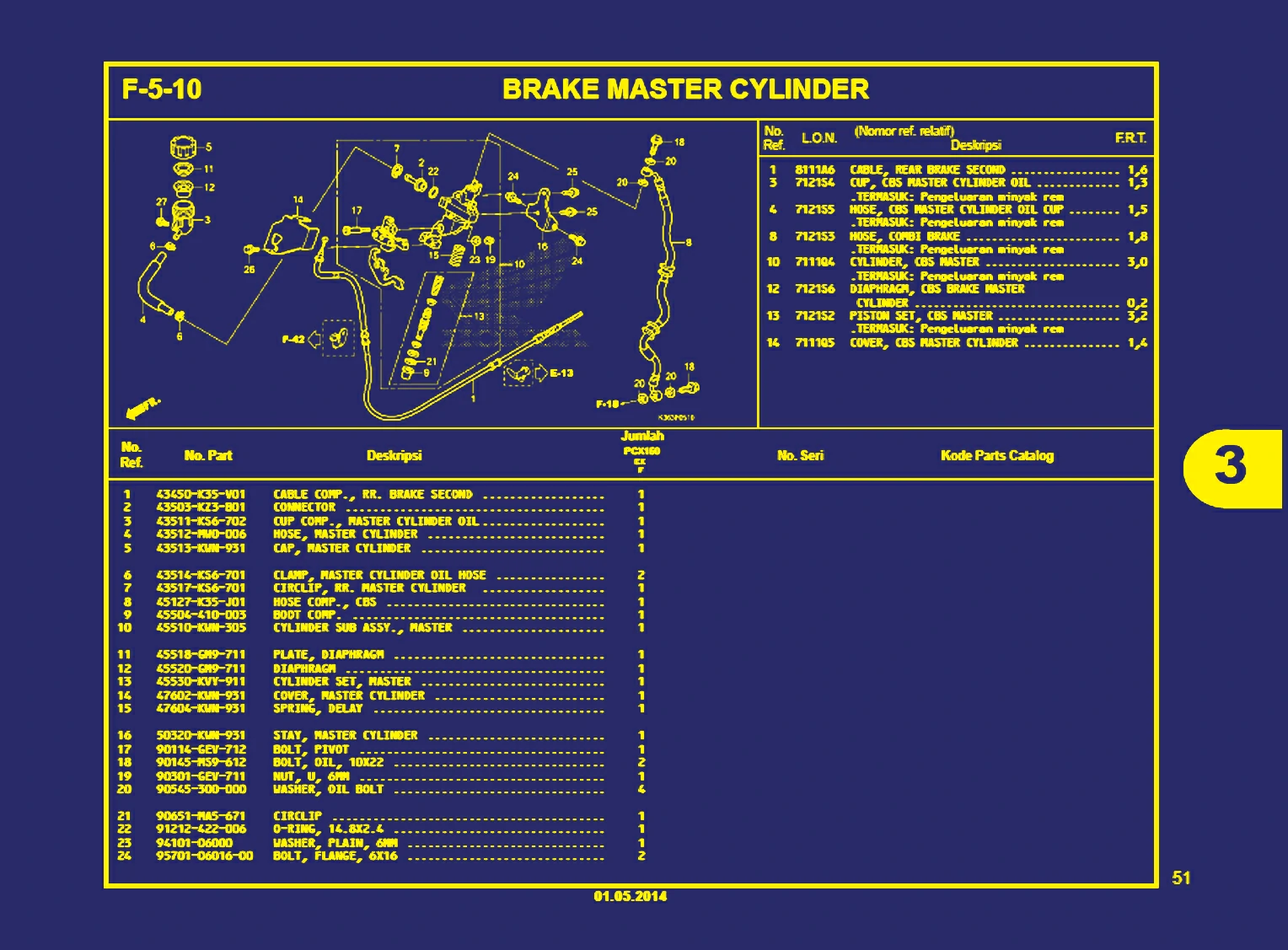 brake master cylinder