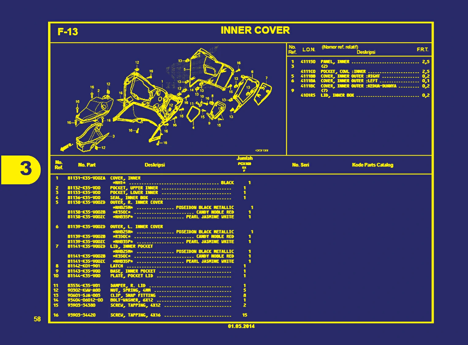 inner Cover