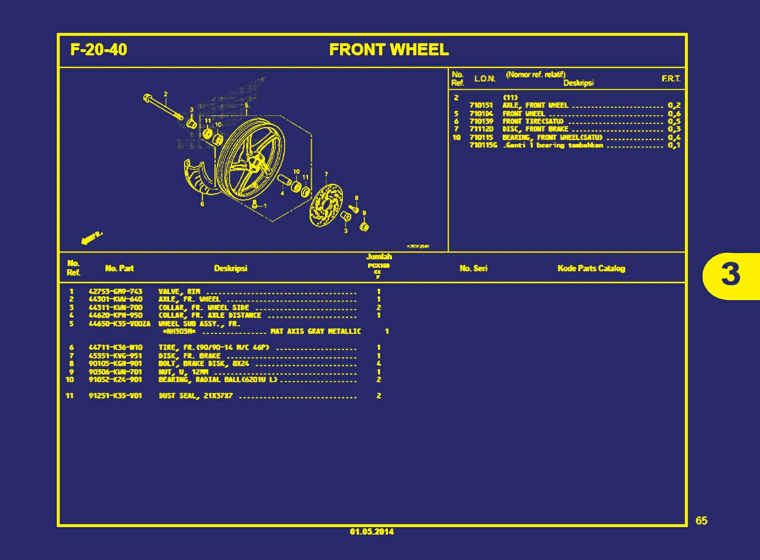 Front Wheel