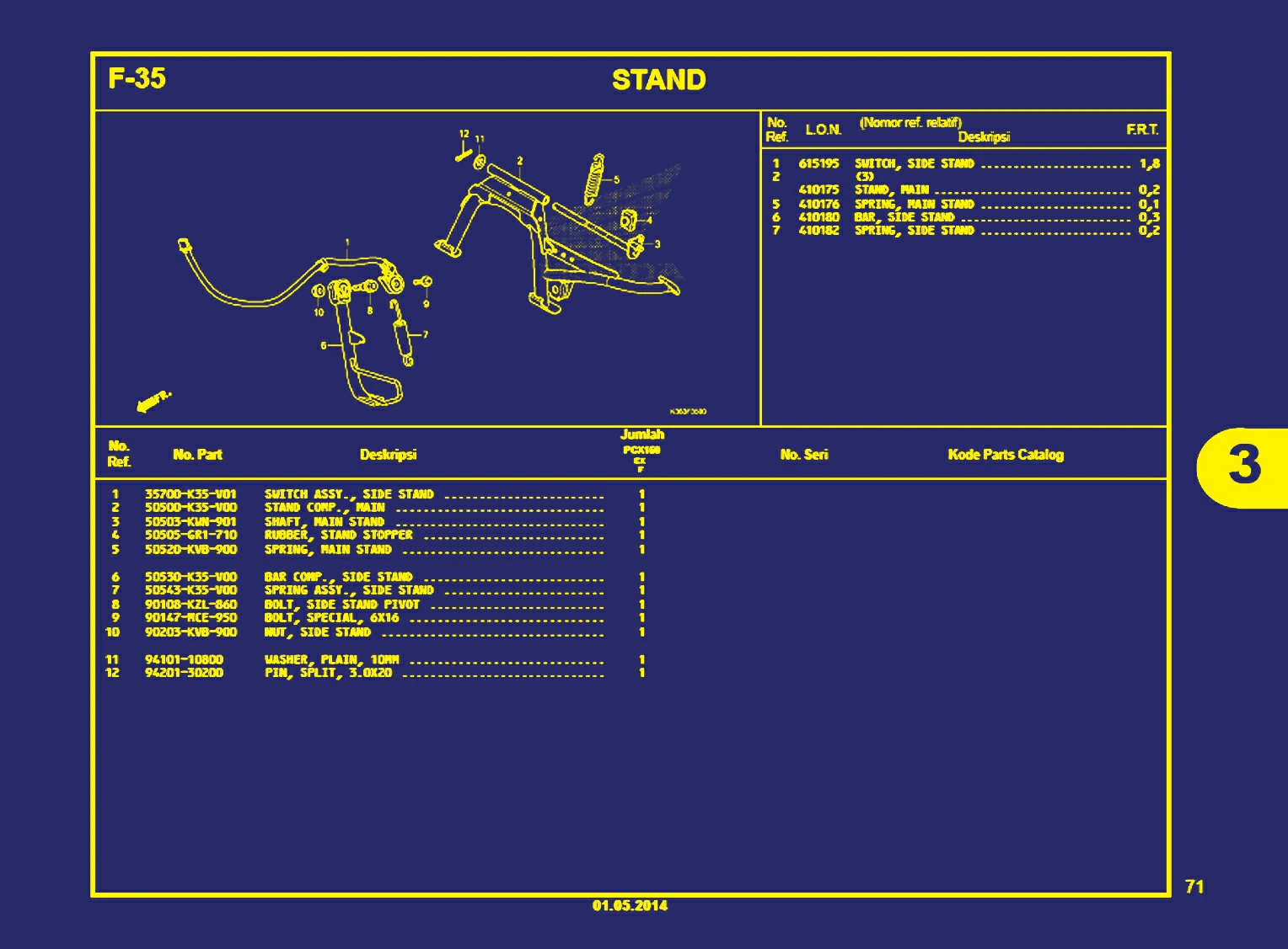 stand