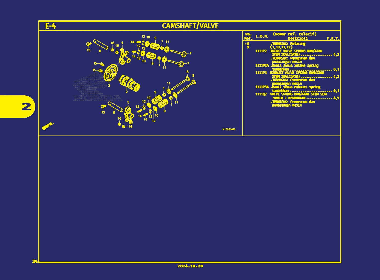 Camshaft, Valve B