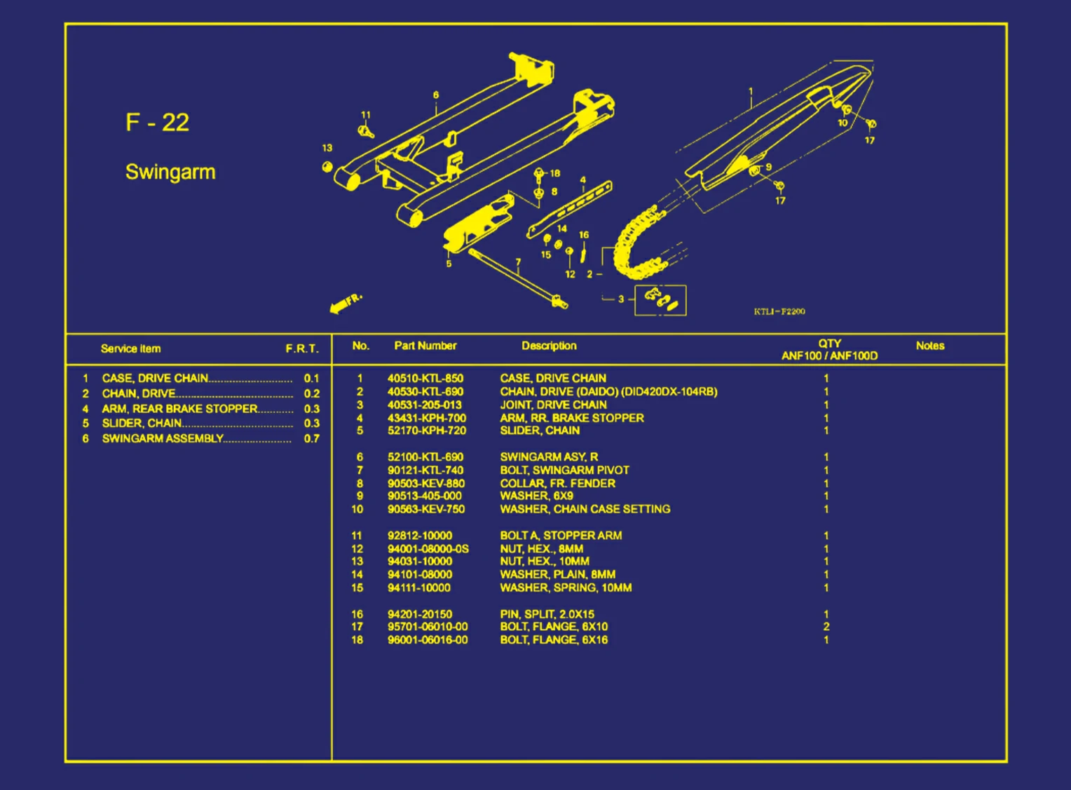 Swingarm
