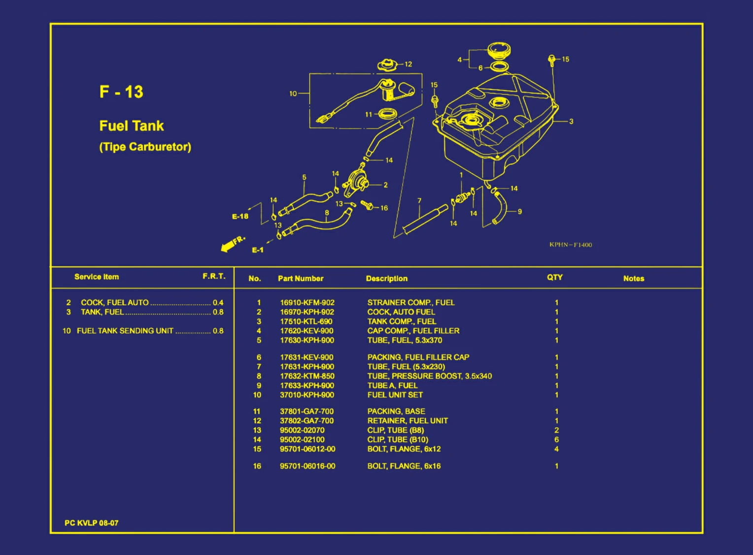 Fuel Tank (Tipe Carburetor)