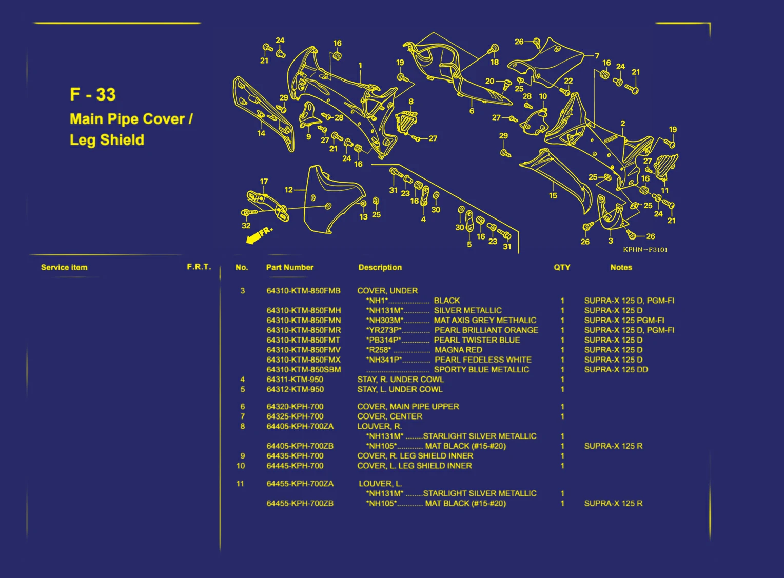 Main Pipe Cover atau Leg Shield 2