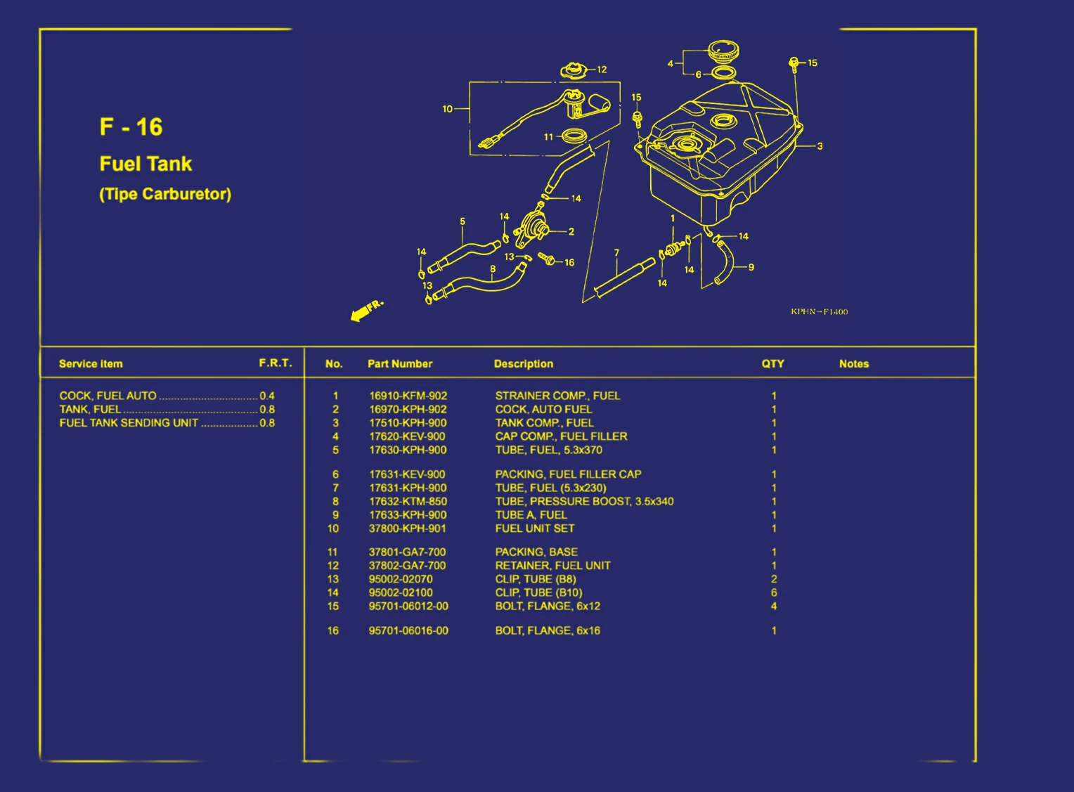 Fuel Tank (Tipe Carburetor)