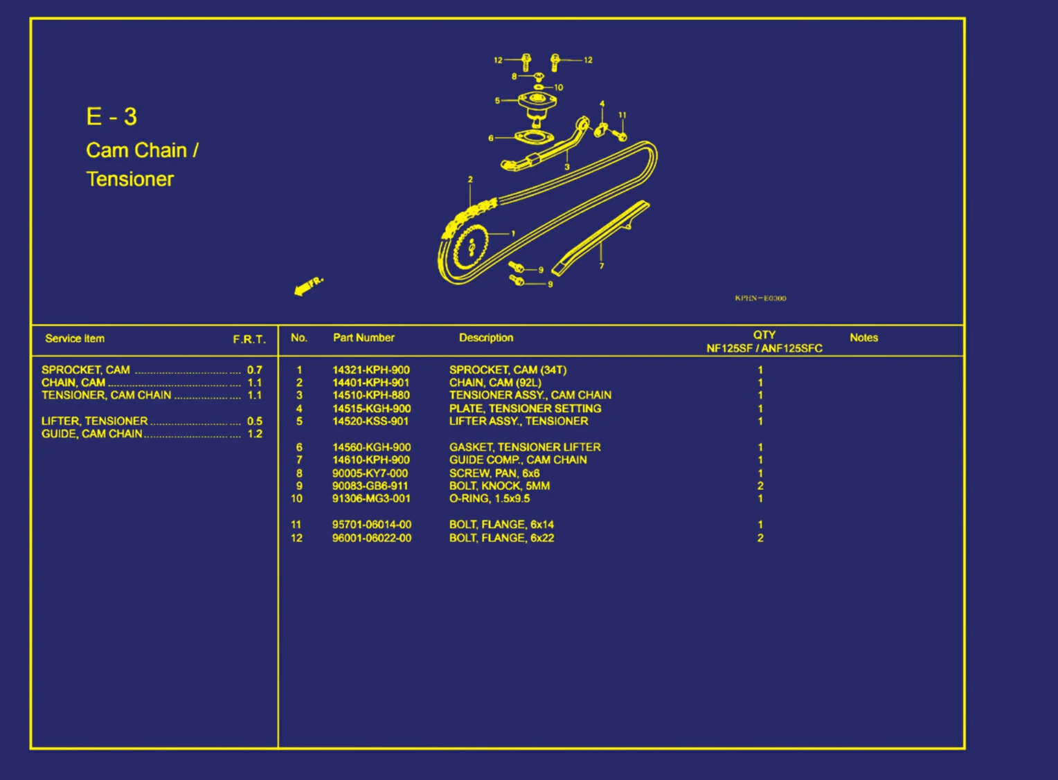 Cam Chain atau Tensioner