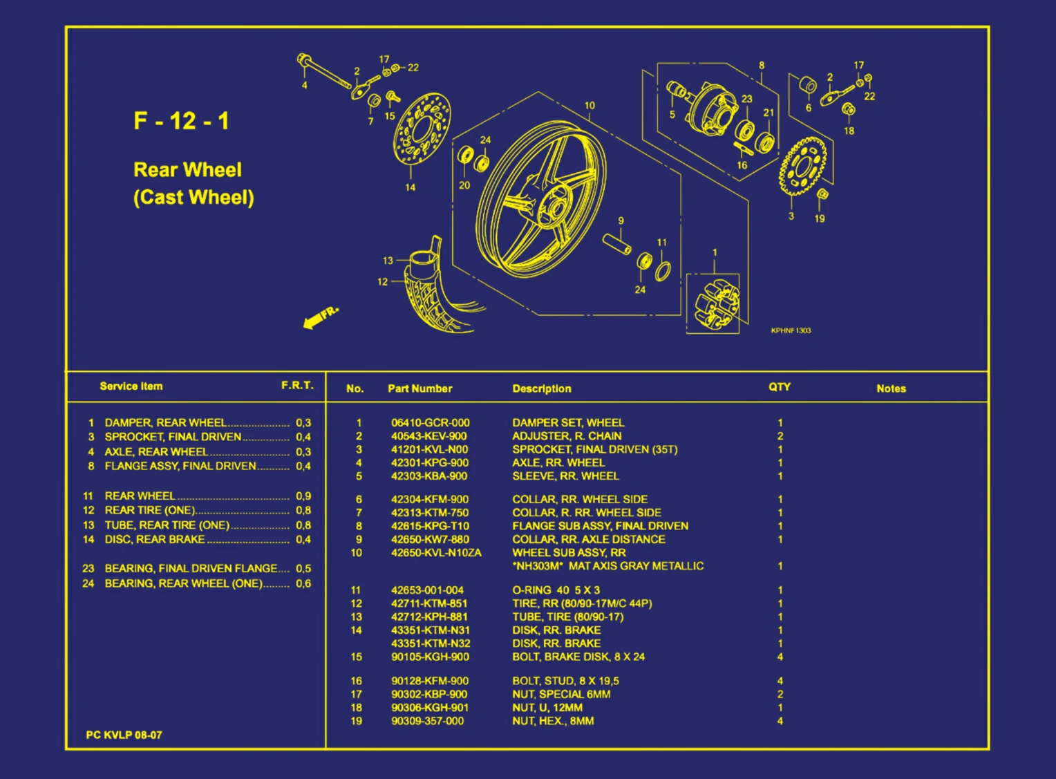 Rear Wheel (Cast Wheel) 1