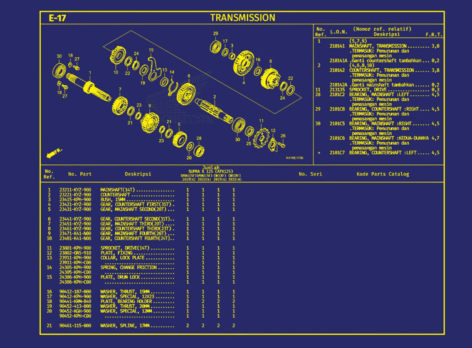 Transmission 1