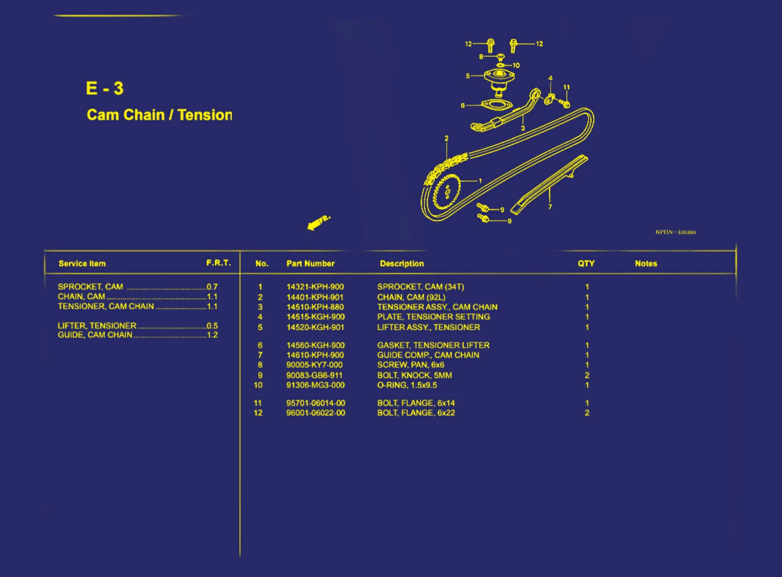 Cam Chain atau Tension