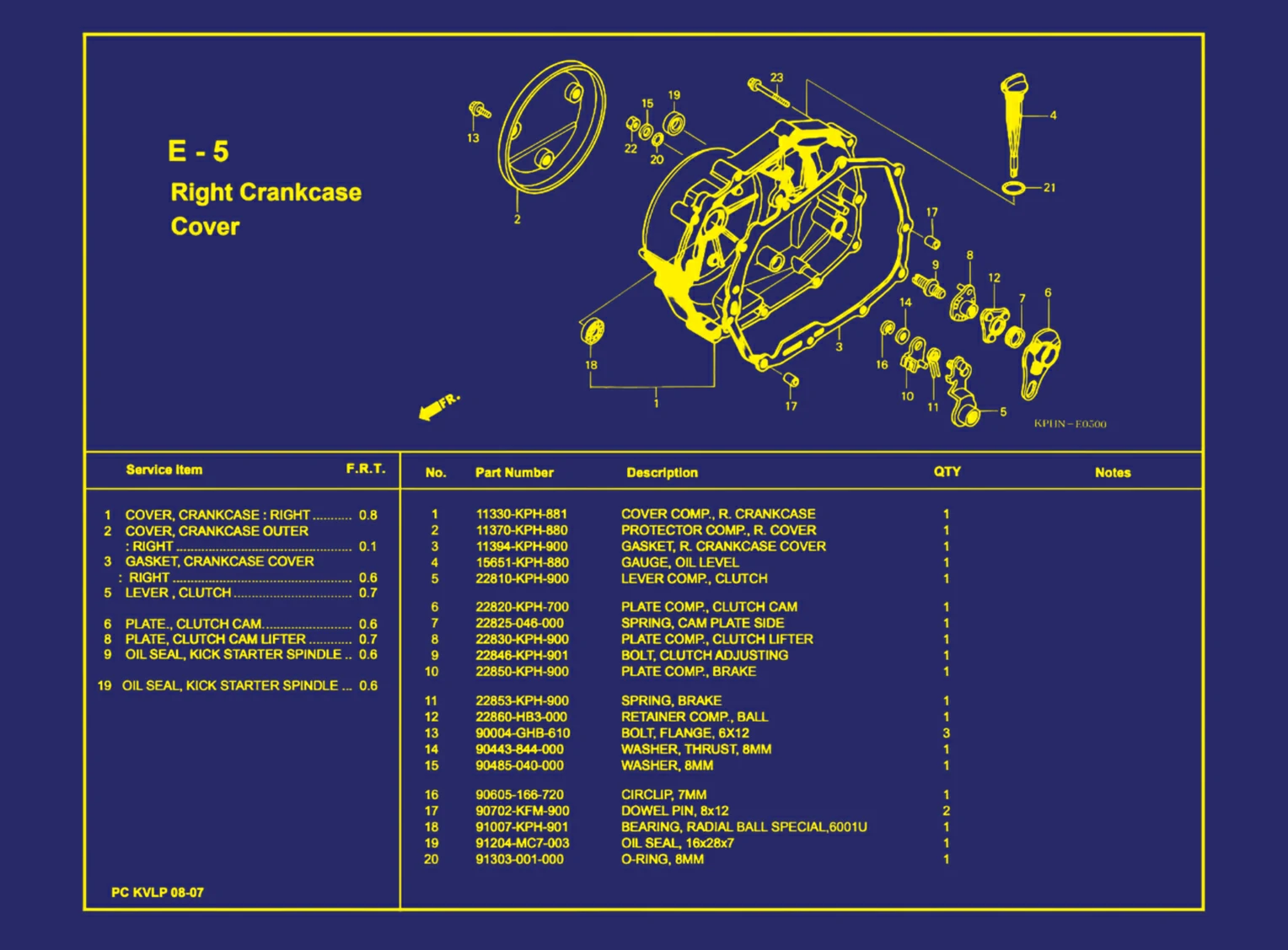 Right Crankcase Cover 1
