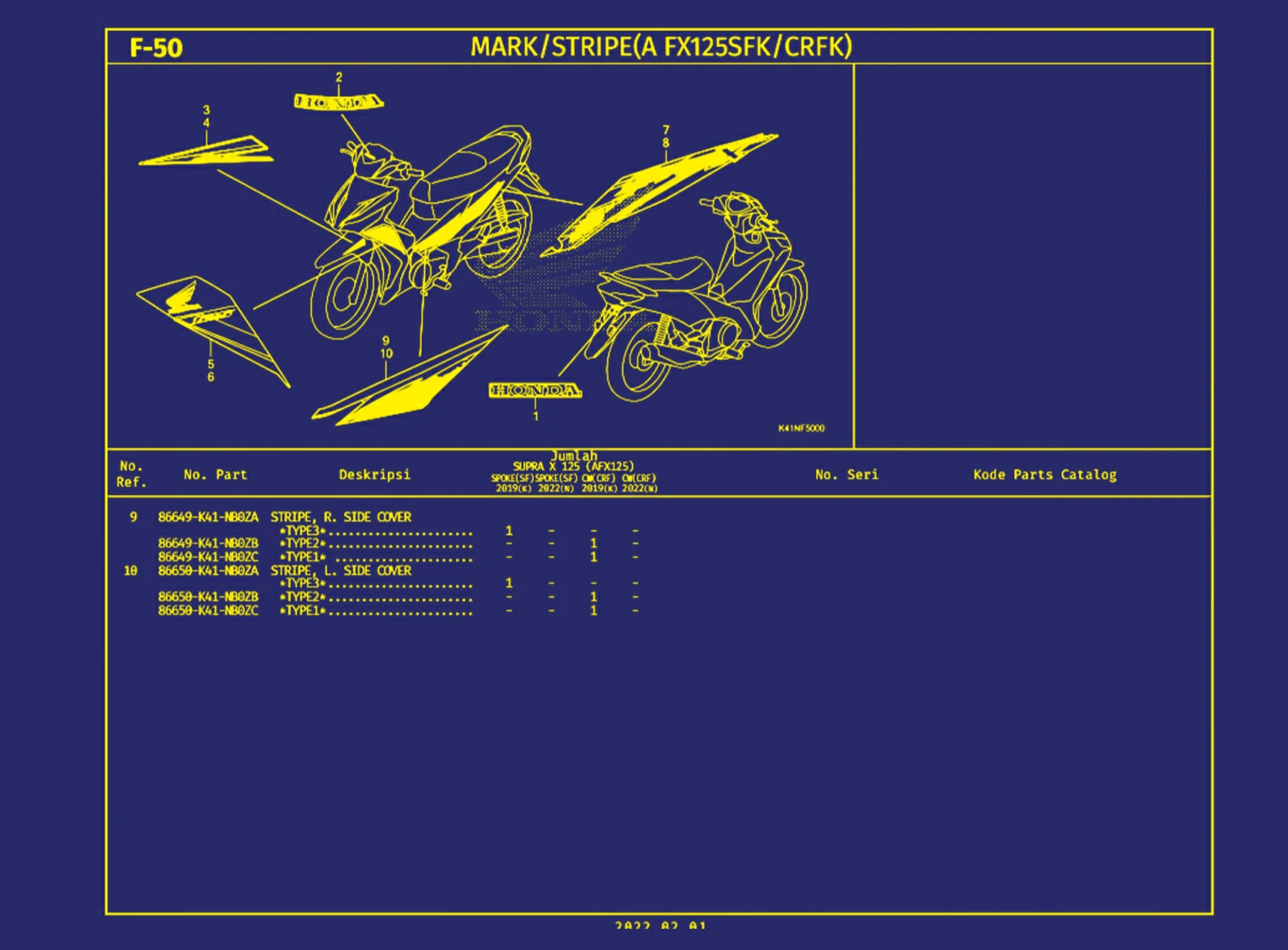 Mark atau Stripe (AFX125SFK atau CRFK) 2