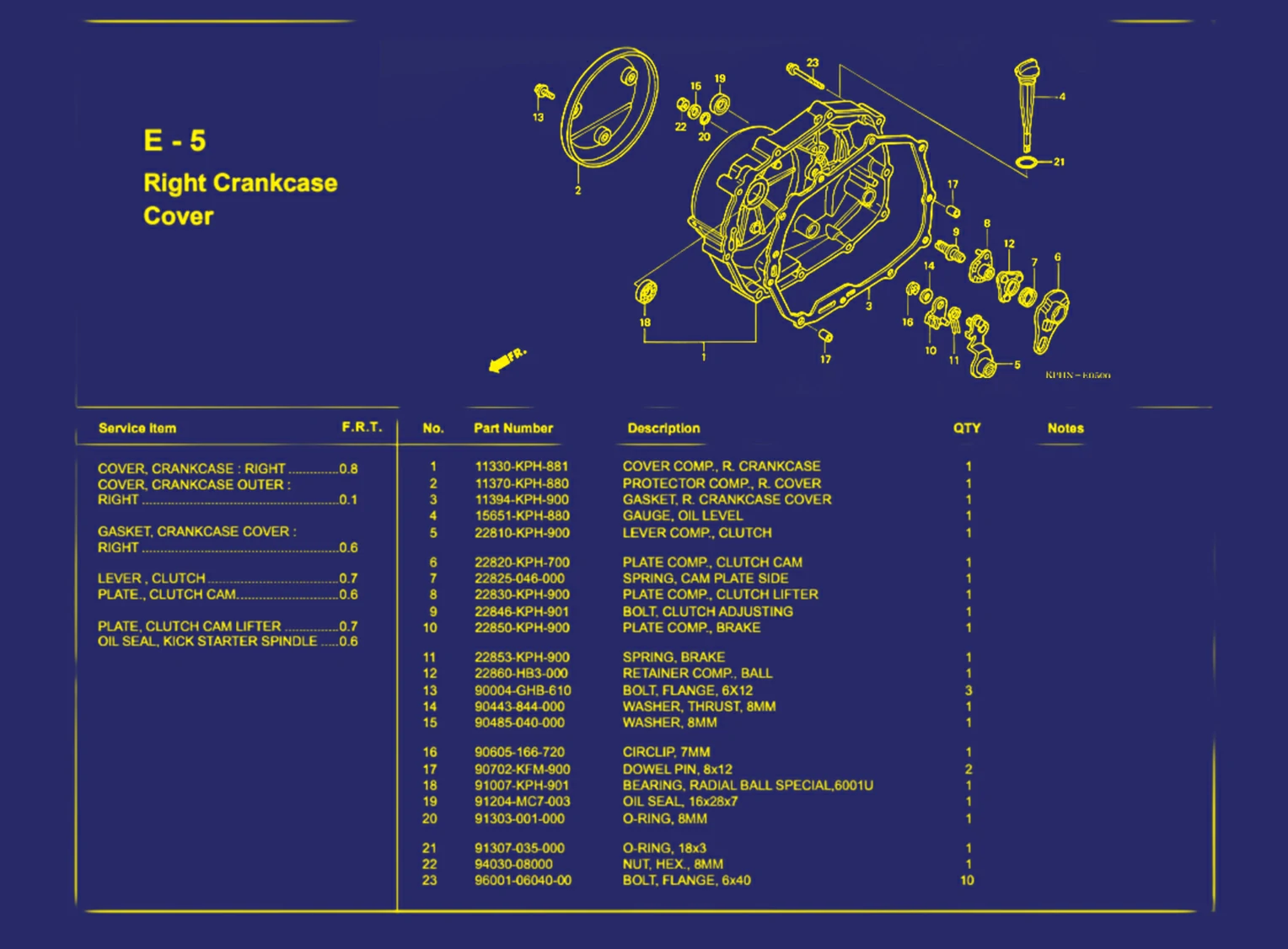 Right Crankcase Cover