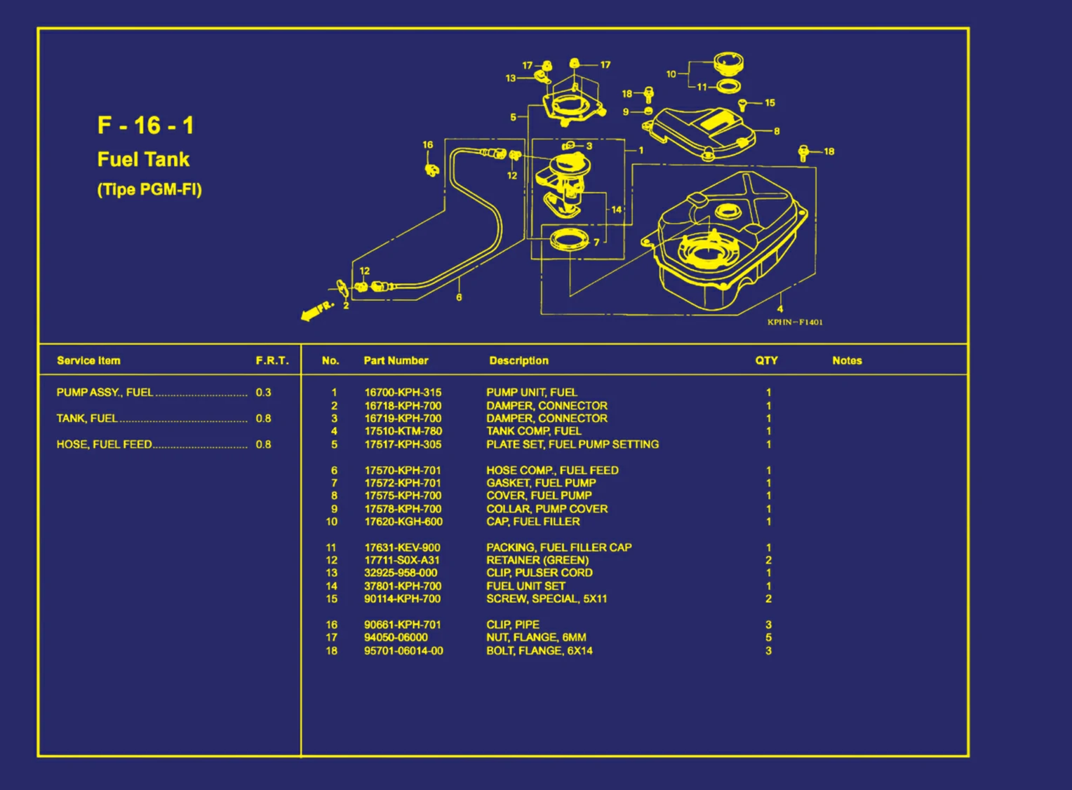 Fuel Tank (Tipe PGM-FI)