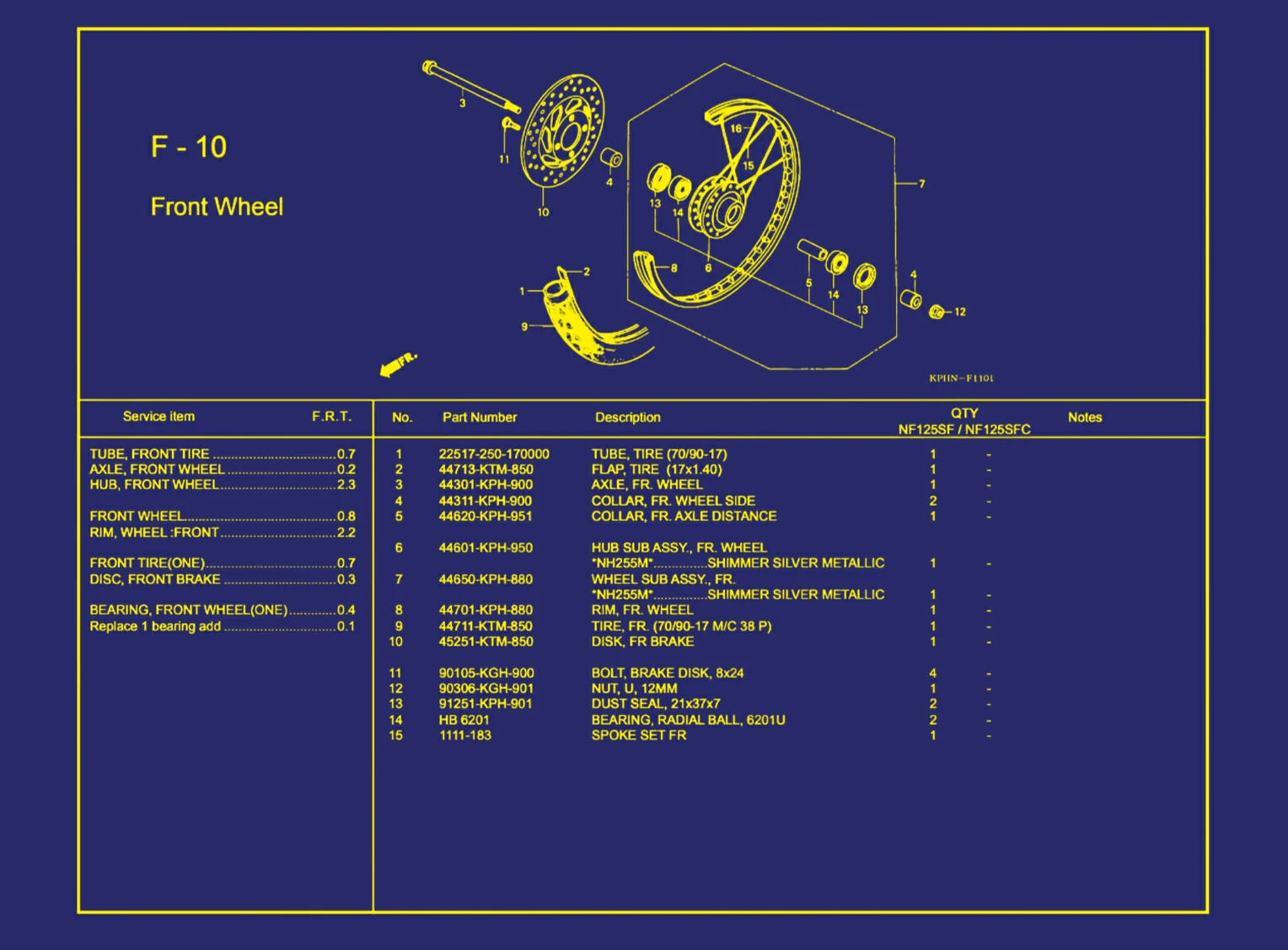 Front Wheel