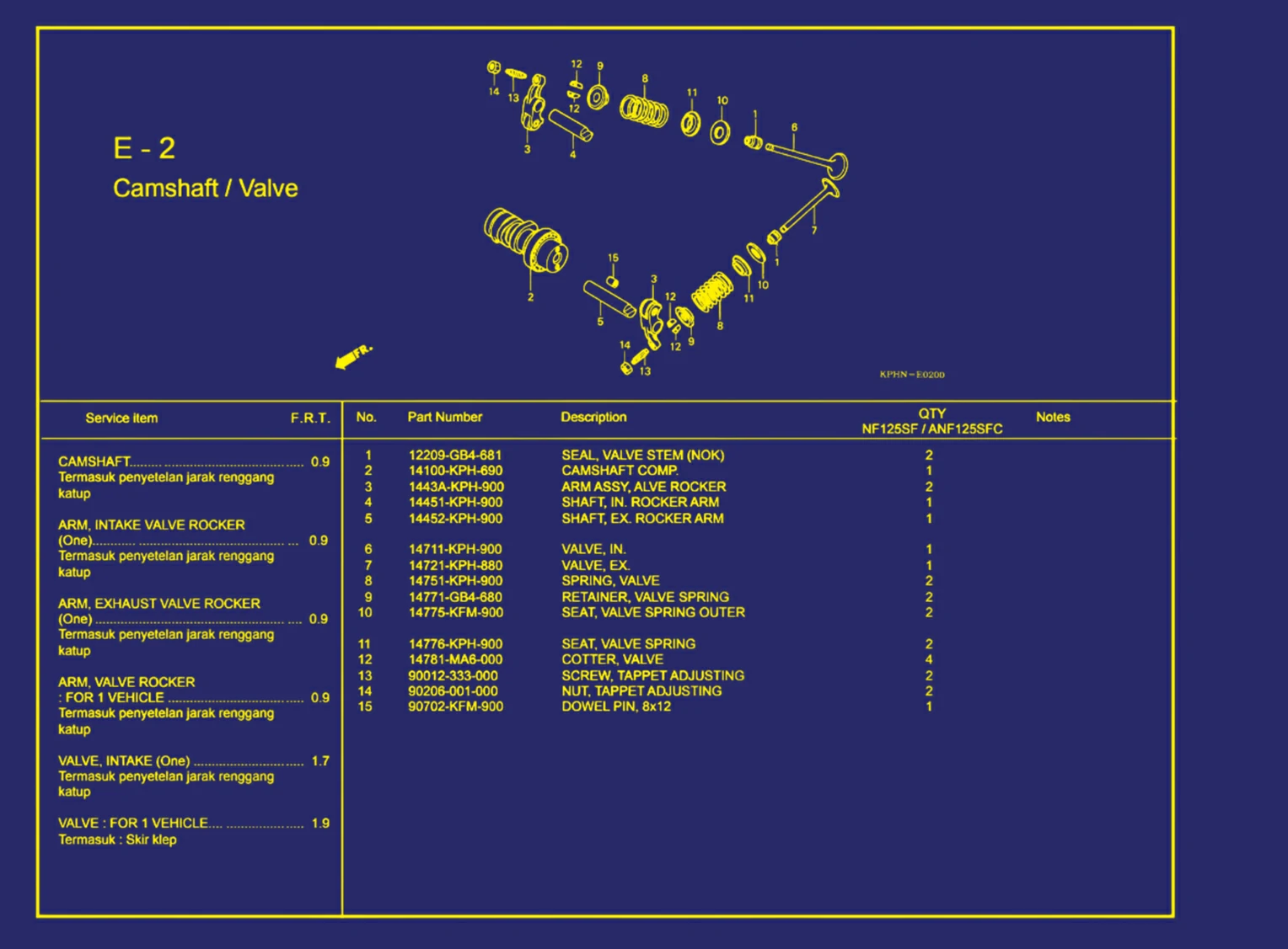 Camshaft atau Valve