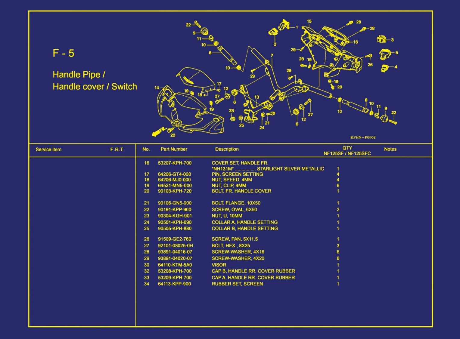 Handle Pipe atau Handle Cover atau Switch 2