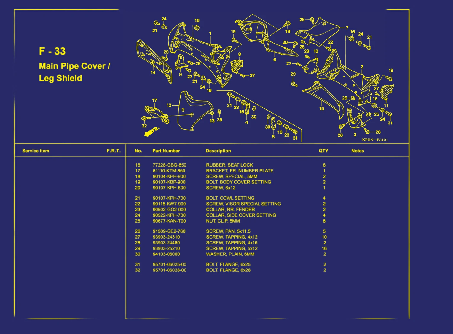 Main Pipe Cover atau Leg Shield 4