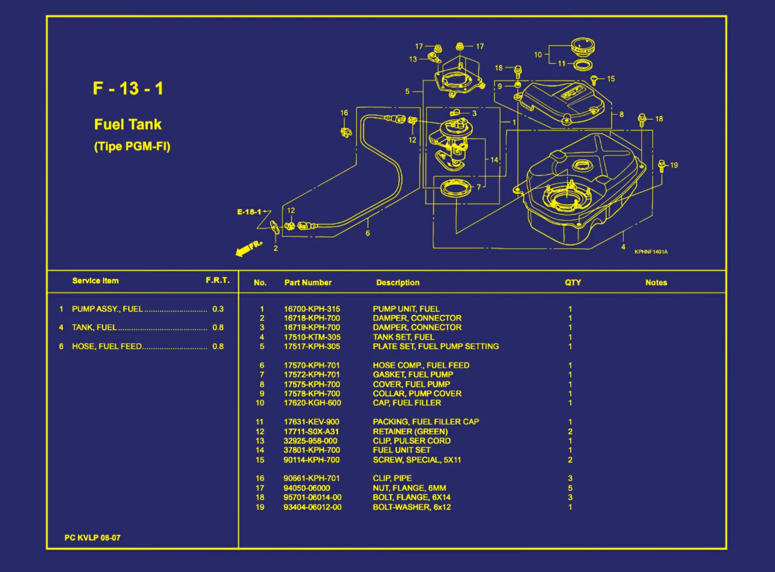 Fuel Tank (Tipe PGM-FI)