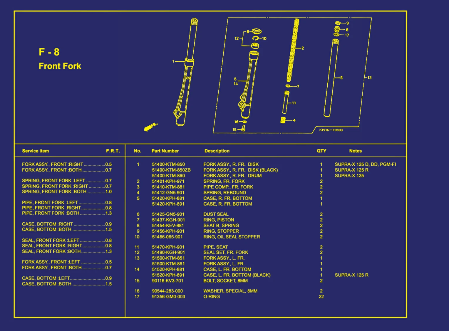 Front Fork