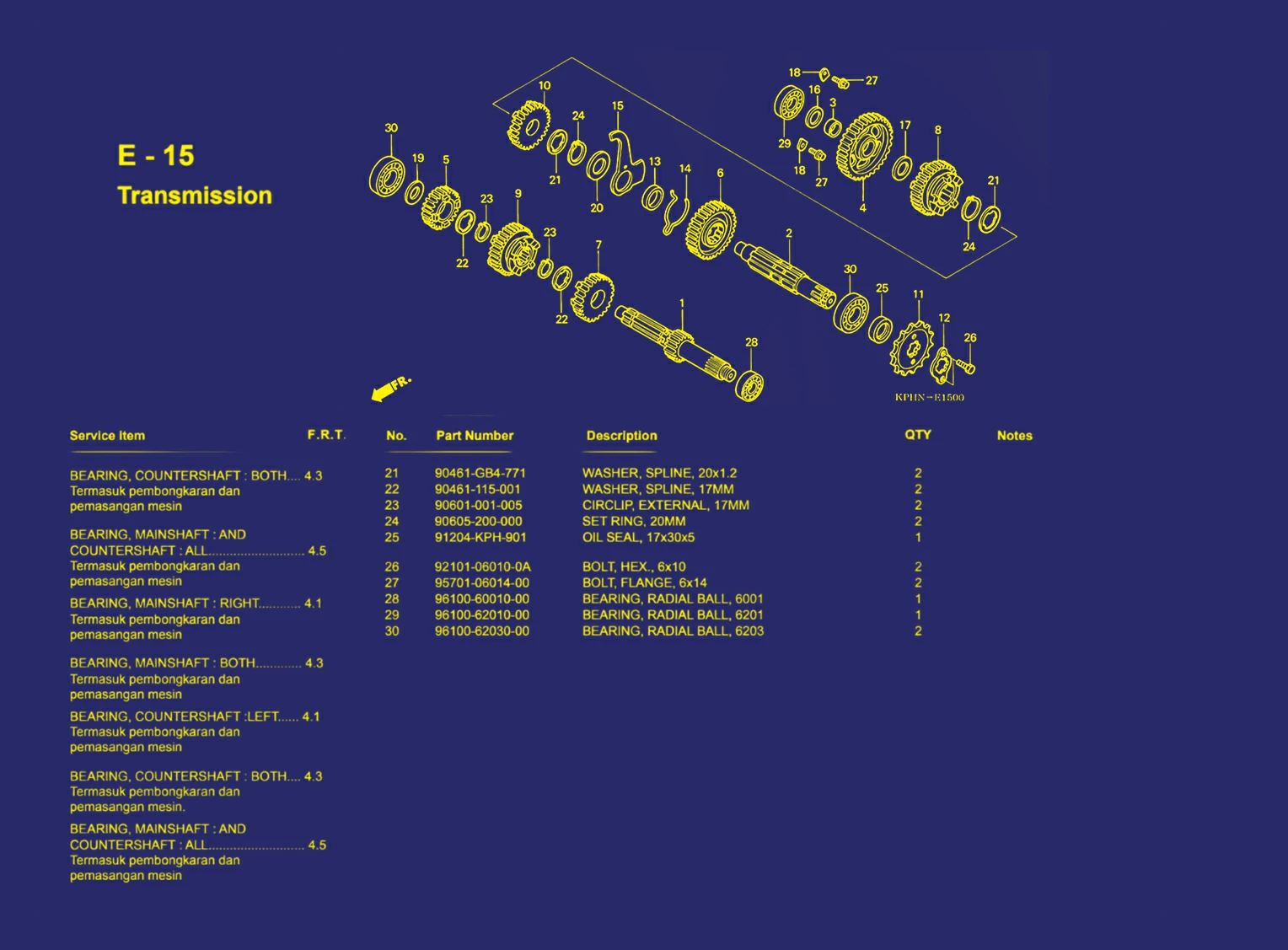 Transmission 2