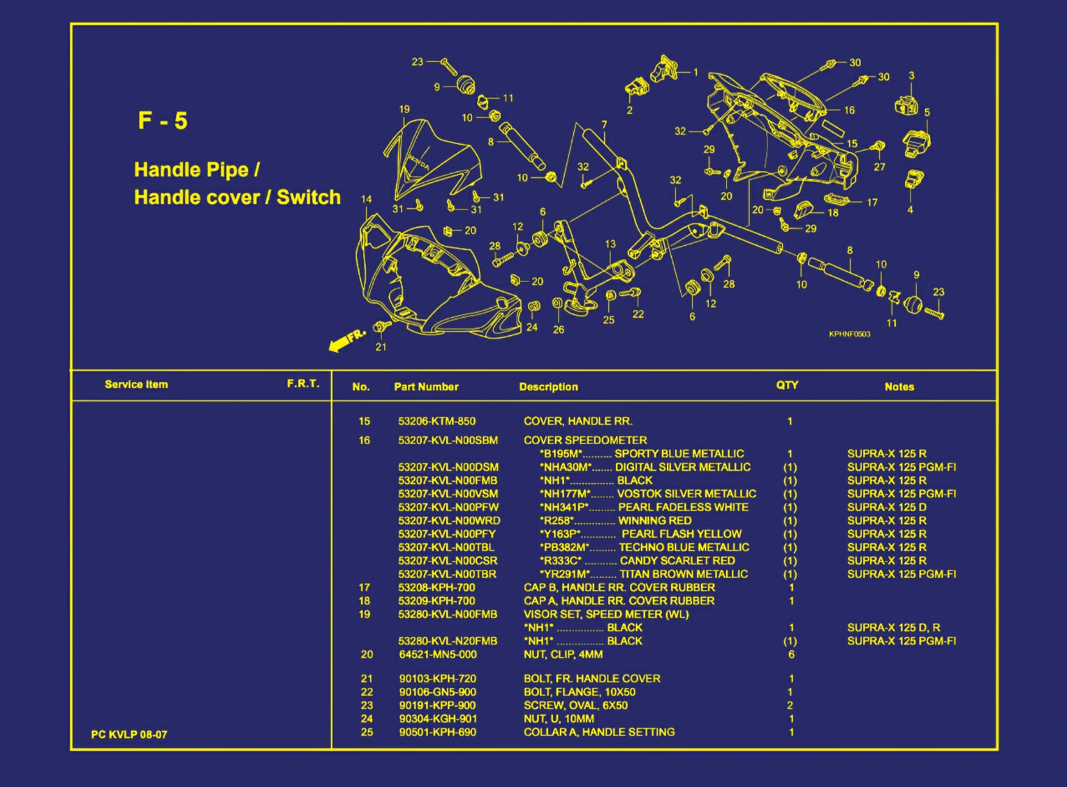 Handle Pipe atau Handle Cover atau Switch 2