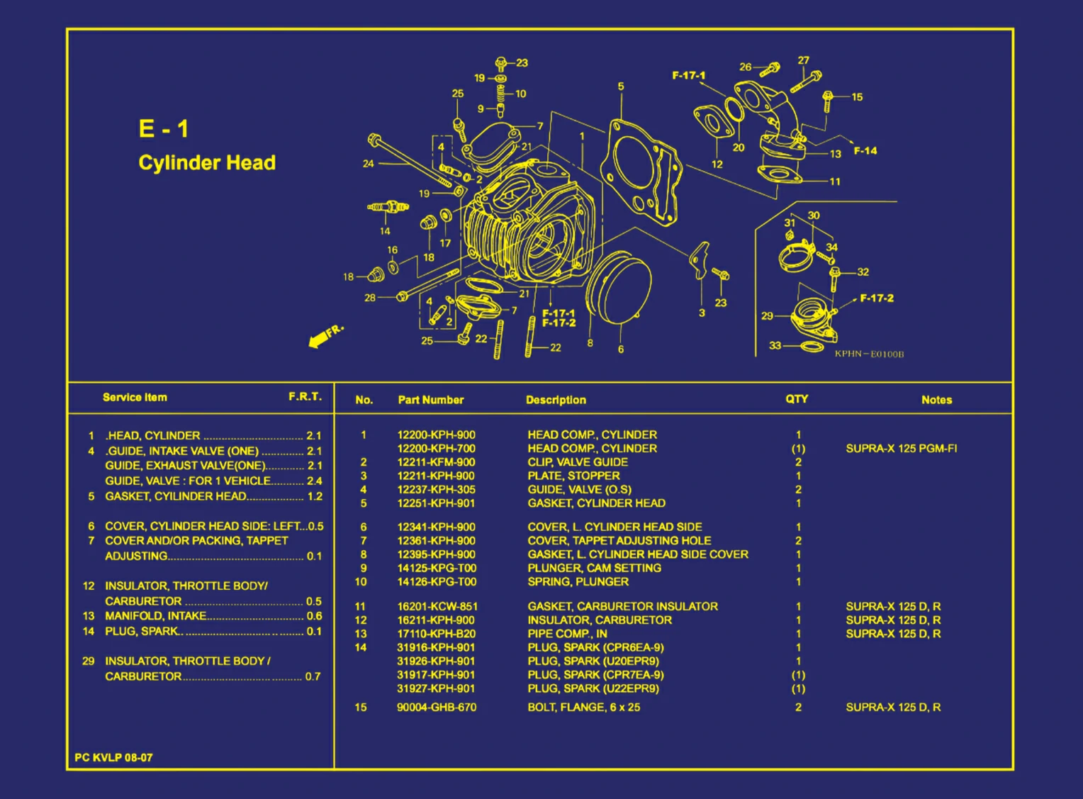 Cylinder Head 1