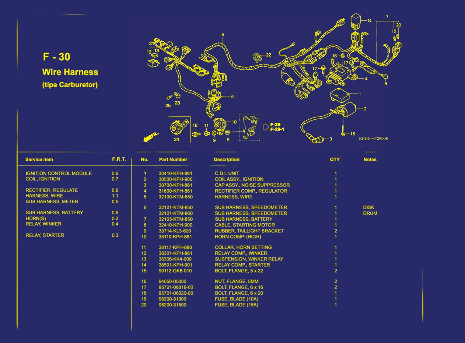 Wire harness (Tipe Carburetor) 1