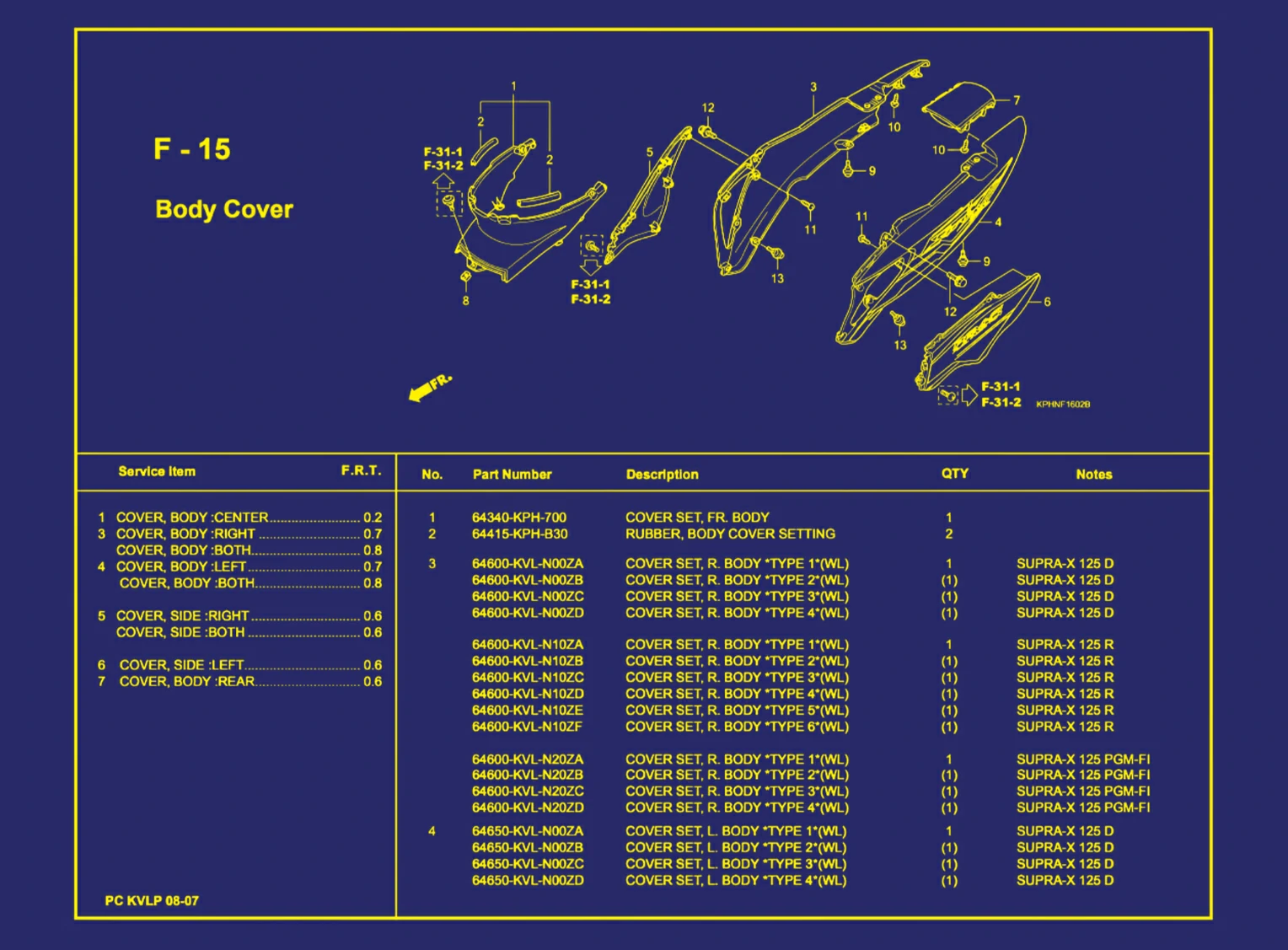 Body Cover 1