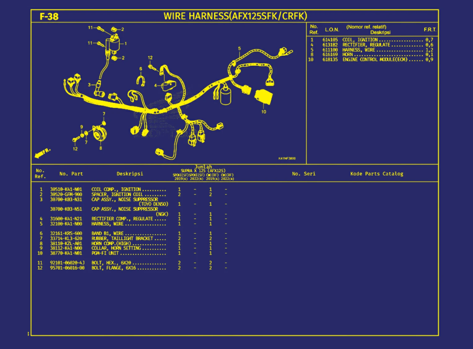 Wire Harness (AFX125SFK atau CRFK)