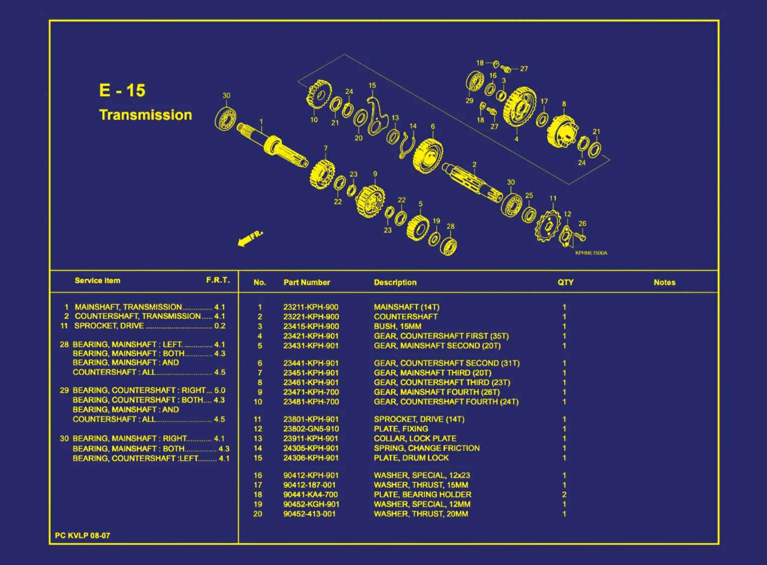 Transmission 1